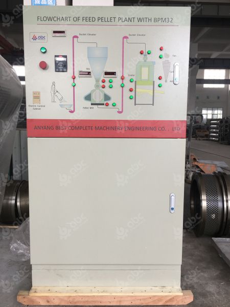 electric control cabinet of feed pellets line
