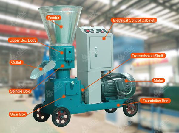 electric small feed pellet mill for sale