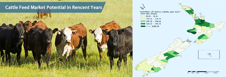 New Zealand Animal Feed Pellet Processing Market