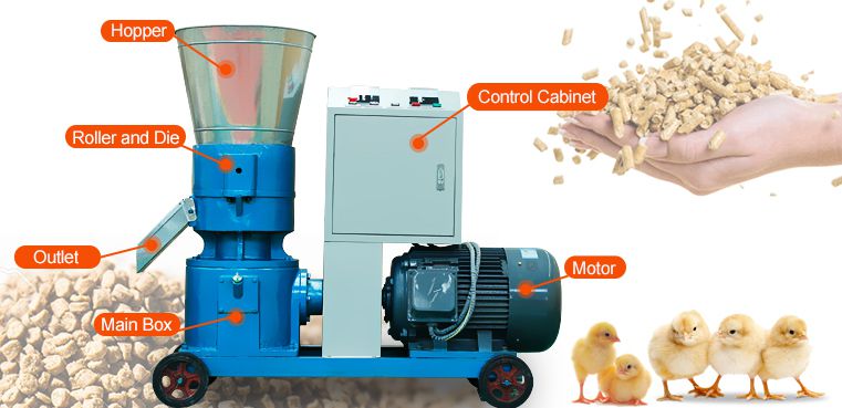 Small Broiler Feed Making Machine