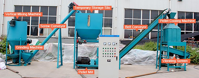 Small Feed Pellet Processing Mill